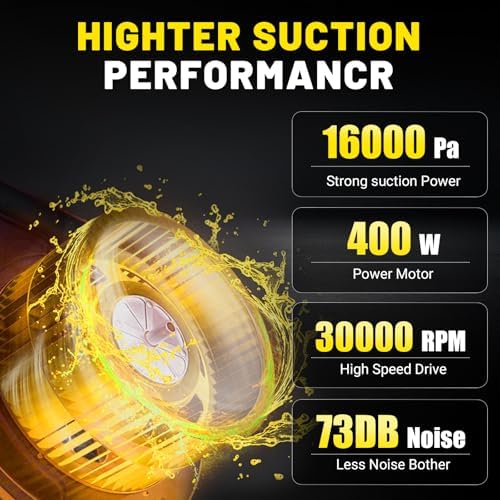 Cordless Vacuum for DeWalt 20V Battery  5 in 1 Handheld Electric Vacuum Cleaner with 400W Powerful Motor  46 CFM Portable Hand Vacuum for Home Pet Hair  Car  Battery Not Included 