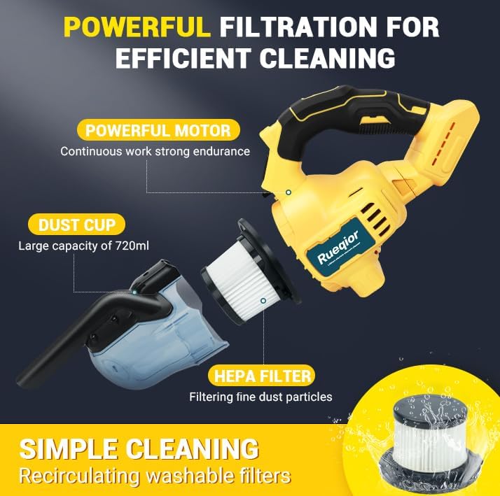 Cordless Vacuum for DeWalt 20V Battery  5 in 1 Handheld Electric Vacuum Cleaner with 400W Powerful Motor  46 CFM Portable Hand Vacuum for Home Pet Hair  Car  Battery Not Included 