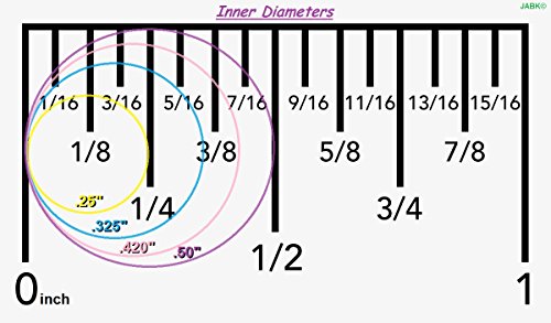 Correcto Rings   for Inverted Nipples/Flat Nipples   Sample Pack