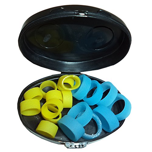 Correcto Rings   for Inverted Nipples/Flat Nipples  Small Combo Pack