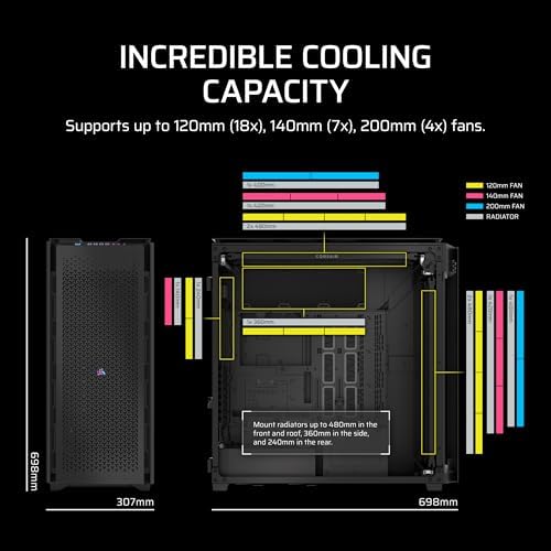 Corsair 9000D RGB Airflow Super Full Tower PC Case   Fits up to 18x 120mm  7X 140mm  or 4X 200mm Fans   InfiniRail  Fan Mounting   iCUE Link System Hub Included   No Fans Included   Black