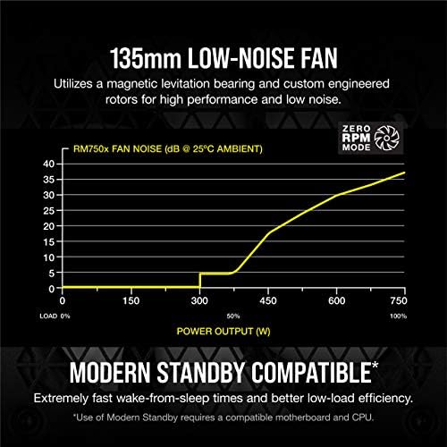 Corsair RM1200x Shift Fully Modular ATX Power Supply   Modular Side Interface   ATX 3 1 & PCIe 5 1 Compliant   Zero RPM Fan Mode   105 C Rated Capacitors   80 Plus Gold Efficiency   Black