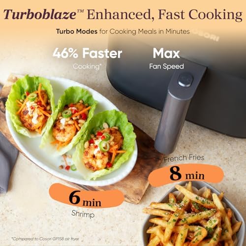 Cosori 9 in 1 TurboBlaze Air Fryer 6 Qt  Premium Ceramic Coating  90  450 F  Precise Heating for Even Results  Air Fry  Roast  Bake  Broil  Dry  Frozen  Proof  Reheat  Keep Warm  120V  Dark Gray