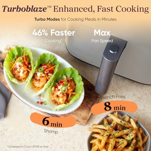 Cosori 9 in 1 TurboBlaze Air Fryer 6 Qt  Premium Ceramic Coating  90  450 F  Precise Heating for Even Results  Air Fry  Roast  Bake  Broil  Dry  Frozen  Proof  Reheat  Keep Warm  120V  Dark Gray