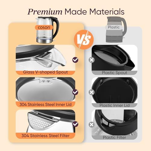 Cosori Electric Kettle  No Plastic Contact With Water  Wide Mouth For Easy Cleaning  Auto Shut Off  1 7L Tea Kettle & Hot Water Boiler  Water Heater & Teapot  Borosilicate Glass  Black  1500W