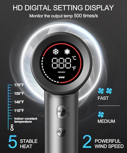 Cosy Companions Hair Dryer   Negative Ionic Blow Dryer with 150000 RPM High Speed Brushless Motor for Fast Drying  Low Noise  HD Display Hair Dryer with Diffuser and Nozzle  5 Temps & 2 Speeds