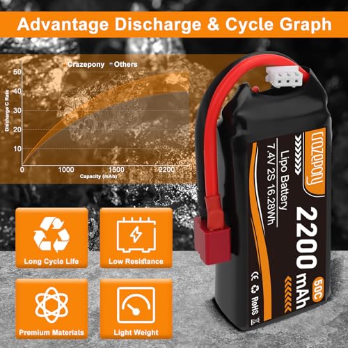 Crazepony 7 4v Lipo Battery 2200mah 50C 2S Lipo Battery with T Plug Connector for 1/16 Slash RC Car RC Truck RC Helicopter Airplane Quadcopter Drone RC Boat Racing Models  2 Pack