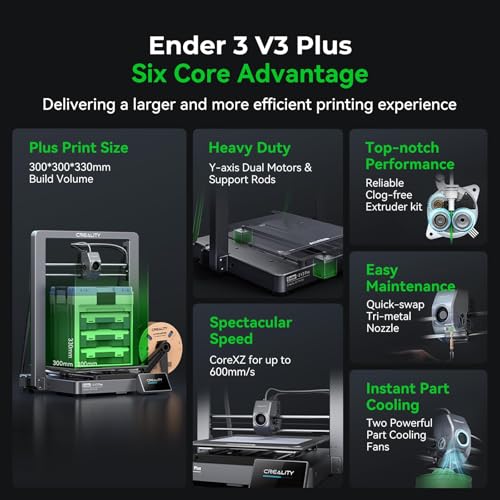 Creality Ender 3 V3 Plus 3D Printer  CoreXZ 600mm/s High Speed Auto Leveling Direct Drive Extruder Stable Metal Build Tri Metal Nozzle Ender 3D Printer Large Print Size 11 8x11 8x13 0in
