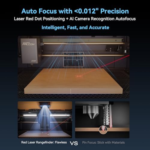 Creality Falcon A1 Pro 20W Laser Engraver  180W Enclosed Laser Cutter and Engraver Machine with Air Assist  HD Smart Camera for Auto Focus  APP Control  Touch Screen  Ideal for Wood & Metal