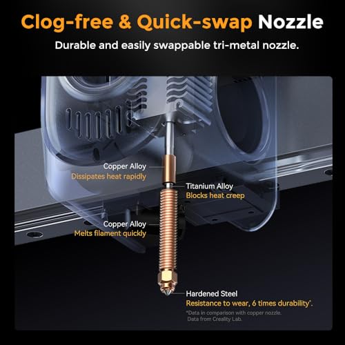 Creality Hi Combo Impresora 3D, impresión 3D multicolor con CFS, velocidad de impresión de 19.685 in/s 95% premontado, motor XY Step-Servo y volumen de construcción de nivelación automática 10.24 ×