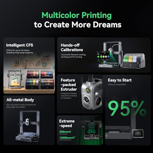 Creality Hi Combo 3D Printer Multi Color 3D Printer with CFS 95  Pre Assemble 500mm/s High Speed Auto Leveling Automatic Filament Reading All Metal Frame 10 24 10 24 11 81inch