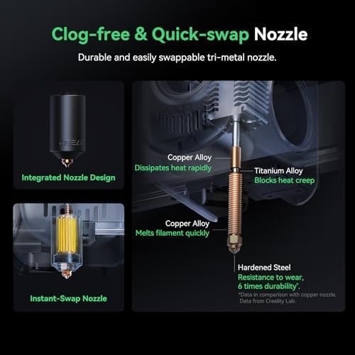 Creality Hi Combo  A  3D Printer  Multi Color 3D Printer with CFS  500mm/s High Speed Auto Leveling Automatic Filament Reading Clog Free Extruder 95  Pre Assemble All Metal Body 10 24 10 24 11 81inch