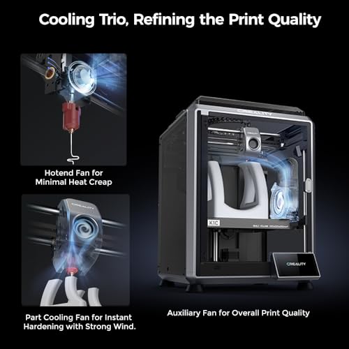 Creality K1C 3D Printer  2024 New Version 3D Printers with 600mm/s Fast Printing Speed  Support Carbon Fiber Filament 300  High Temp Print  Auto Leveling and Clog Free Direct Extruder