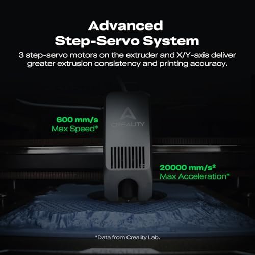 Creality K2 Combo 3D Printer  Multicolor Printing with CFS  Max 600mm/s Printing Speed  Smart Auto Leveling & Al Camera  Next Gen Direct Drive Extruder  Build Volume 260   260   260mm