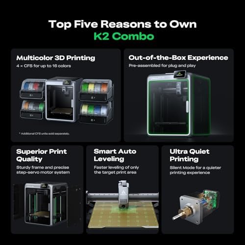 Creality K2 Combo 3D Printer  Multicolor Printing with CFS  Max 600mm/s Printing Speed  Smart Auto Leveling & Al Camera  Next Gen Direct Drive Extruder  Build Volume 260   260   260mm