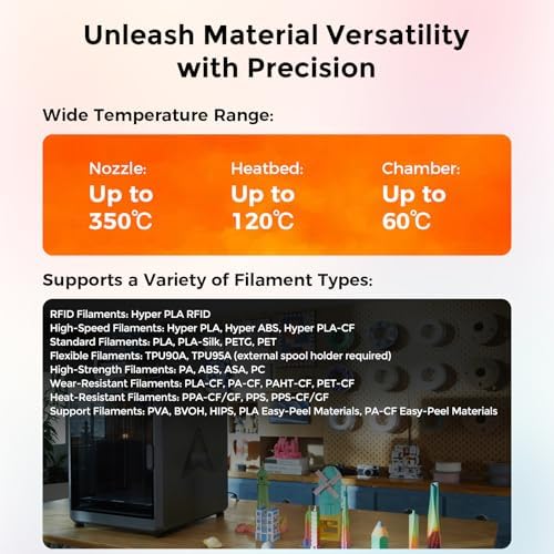 Creality K2 Plus Combo 3D Printer  Multicolor Printing with 16 Colors  600mm/s High Speed Printing  Dual AI Cameras for Monitoring  Full Auto Leveling  Large Build Volume 350 350 350mm