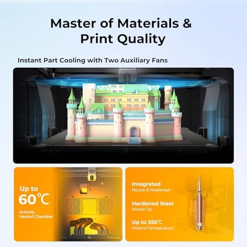 Creality K2 Plus Combo 3D Printer  Multi Color Printing with New CFS  Max 600mm/s Printing Speed  Full auto Leveling  Next Gen Direct Drive Extruder  Dual Al Camera  Build Volume 350   350   350mm