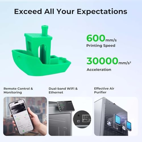 Creality K2 Plus Combo 3D Printer  Multi Color Printing with New CFS  Max 600mm/s Printing Speed  Full auto Leveling  Next Gen Direct Drive Extruder  Dual Al Camera  Build Volume 350   350   350mm