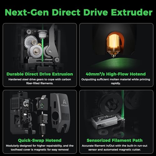 Creality K2 Pro Combo 3D Printers  Multicolor 3D Printer Machine with CFS  Dual Camera  600mm/s Printing Speed  Next Gen Direct Drive Extruder  300   300   300mm Printing Volume