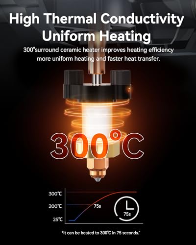 Creality Official Ender 3 V3 Plus/3 V3 Ceramic Heating Block Kit  with Integrated Nozzle  Supports 300 C High Temperature and 600mm/s High Speed Printing 60W Fast Hotend Kit