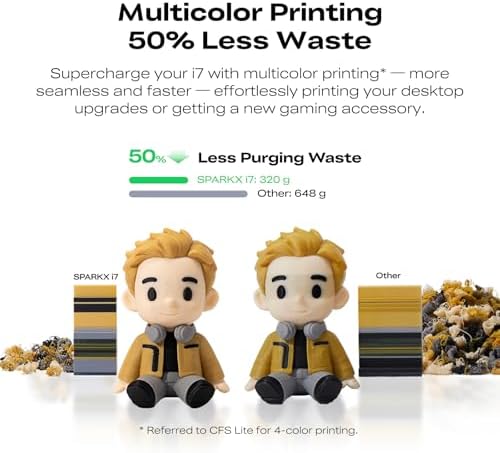 Creality SPARKX i7 Autofill Combo 3D Printer  Auto Filament Load and Refill AI Photo to 3D Printing 500mm/s High Speed Auto Leveling RGB Light 95  Pre Assemble Low Noise 10 24 10 24 10 inch
