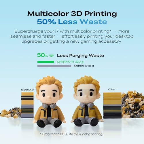 Creality SPARKX i7 Combo 3D Printer Multi Color 3D Printer with AI Camera  Auto Leveling  Auto Filament Feeding  Direct Drive Extruder  260 260 255mm Build Volume  WiFi Remote Monitoring