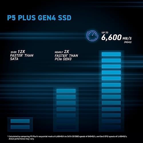 Crucial P5 Plus 2TB Gen4 NVMe M 2 SSD Internal Gaming SSD with Heatsink  Compatible with PlayStation 5 PS5    up to 6600MB/s   CT2000P5PSSD5