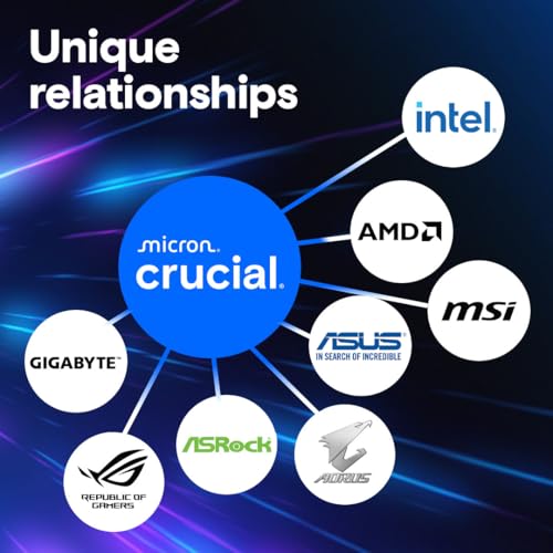 Crucial Pro 128GB Kit  2x64GB  DDR5 RAM  5600MHz  or 5200MHz or 4800MHz  Desktop Gaming Memory UDIMM  Compatible with Latest Intel & AMD CPU CP2K64G56C46U5