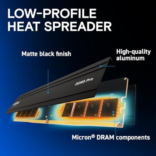 Crucial Pro 32GB DDR5 RAM Kit  2x16GB   6000MHz  or 5600MHz or 5200MHz or 4800MHz  Desktop Memory UDIMM 288 pin  Compatible with 13th Gen Intel Core and AMD Ryzen 7000   CP2K16G60C48U5