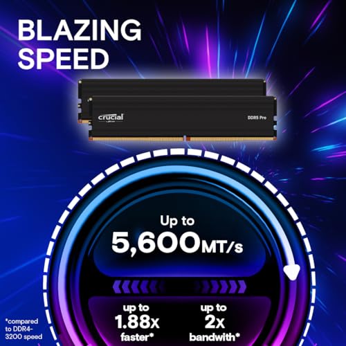 Crucial Pro 64GB DDR5 RAM Kit  2x32GB   5600MHz  or 5200MHz or 4800MHz  Desktop Memory UDIMM 288 pin  Compatible with 13th Gen Intel Core and AMD Ryzen 7000   CP2K32G56C46U5