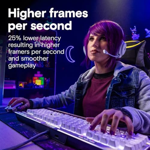 Crucial Pro DDR5 RAM 32GB Kit  2x16GB  6400MHz CL38  Overclocking Desktop Gaming Memory  Intel XMP 3 0 & AMD Expo Compatible   White CP2K16G64C38U5W