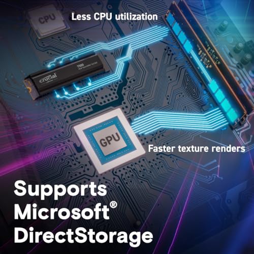 Crucial T500 1TB Gen4 NVMe M 2 Internal Gaming SSD  Up to 7300MB/s  Laptop & Desktop Compatible   1mo Adobe CC All Apps   CT1000T500SSD8