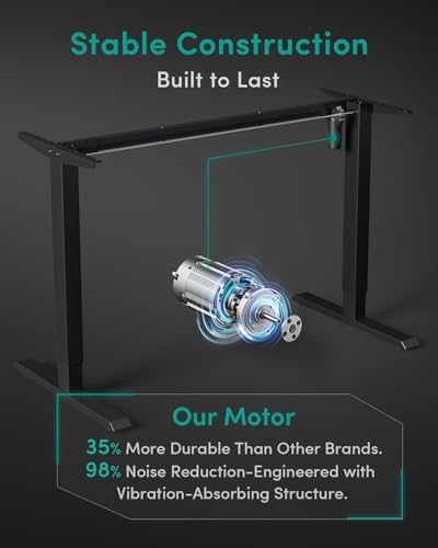 CubiCubi 63 x 28 Large Standing Desk  Height Adjustable Electric Computer Desk  28 Deep Desktop  Sit Stand up Home Office Workstations with 4 Preset Heights  Black