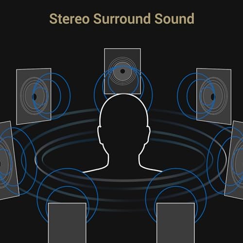 Cubilux 7 1 USB Surround Sound Card  48KHz 384KHz Sample Rate for Headphones  Full Aluminum Alloy USB A External Sound Card for Laptop PC Supports Line in & Stereo Mic in