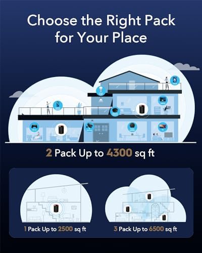 Cudy AX3000 Wi Fi 6 2 5G Mesh System  Covers up to 2500 Sq Ft   Replaces Wireless Router and Extender  Supports Ethernet Backhaul  Ideal for 2 5G Network  M3000 1 Pack