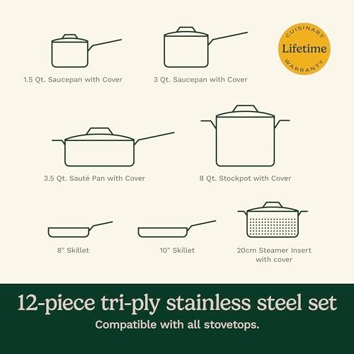 Cuisinart 12 Piece MultiClad Pro Triple Ply Stainless Steel Cookware Set  Heat Surround Technology  Cool Grip Handles  Oven Safe to 500 F  MCPS 12N  Silver
