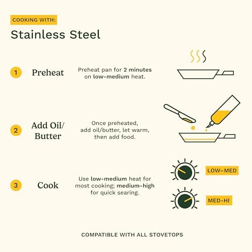 Cuisinart Chef s Classic 11 Piece Stainless Steel Pots and Pans Set  Cookware Set Compatible with Induction  Electric  Gas Cooktops  Aluminum Core for Even Heat  Cool Grip Handles  Dishwasher Safe