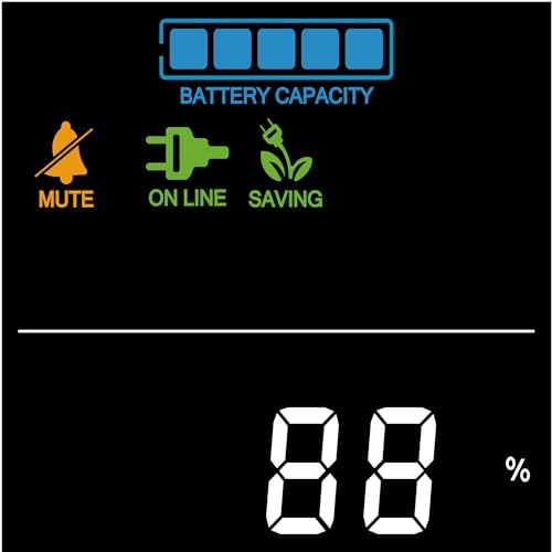 CyberPower CP1500PFCLCD PFC Sinewave UPS Battery Backup and Surge Protector  1500VA/1000W  12 Outlets  AVR  Mini Tower; UL Certified