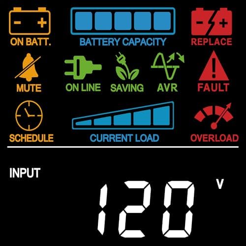 CyberPower CP1500PFCLCD PFC Sinewave UPS Battery Backup and Surge Protector  1500VA/1000W  12 Outlets  AVR  Mini Tower; UL Certified