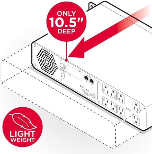 CyberPower CP1500PFCLCD PFC Sinewave UPS Battery Backup and Surge Protector  1500VA/1000W  12 Outlets  AVR  Mini Tower; UL Certified
