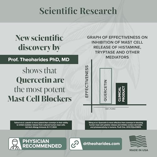 CystoProtek 8 Pack of 90 Count Bottles   Patented Formula Promotes Bladder Health Using an Exclusive Combination of hyaluronate  chondroitin and Natural flavonoids