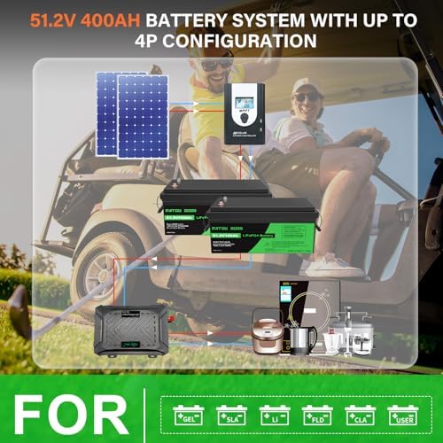 DATOUBOSS 48V 100Ah LiFePO4 Golf Cart Battery with 16S LiFePO  cell 48V 100AH Lithium Battery with 200A BMS  15 000  Deep Cycle & Max 5120Wh for Solar RV  Off Grid Applications  Boat  Backup Power