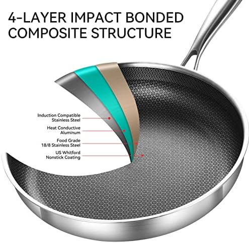 DELARLO Kitchen Whole Body Tri Ply Stainless Steel Frying Pan  12 inch Stainless Steel  Oven safe induction skillet  Pots and Pans set Suitable for All Stove