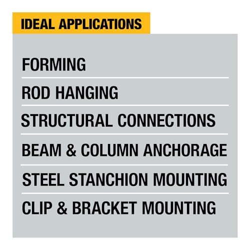 DEWALT 20V MAX SDS Plus 1 Inch Cordless Rotary Hammer with D Handle  Bare Tool Only  DCH133B 