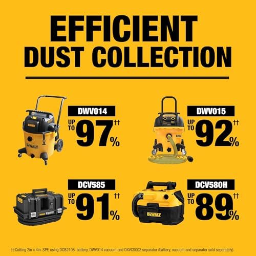 DEWALT 20V MAX XR 10 in  Double Bevel Fixed Miter Saw  Tool Only   DCS714B 