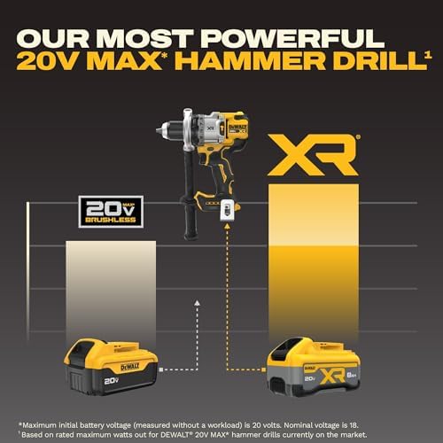 DEWALT 20V MAX XR 1/2 Inch Brushless Cordless Hammer Drill Kit with 8AH Battery and Charger  3 Speed  DCD1007WW1 