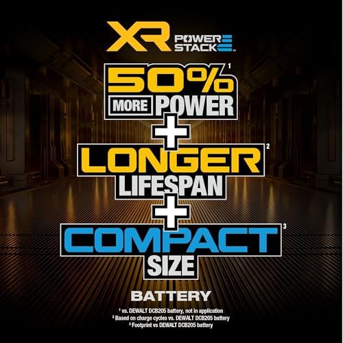 DEWALT 20V MAX XR POWERSTACK 3 5Ah Battery Kit  2 Pack  DCBP320 2