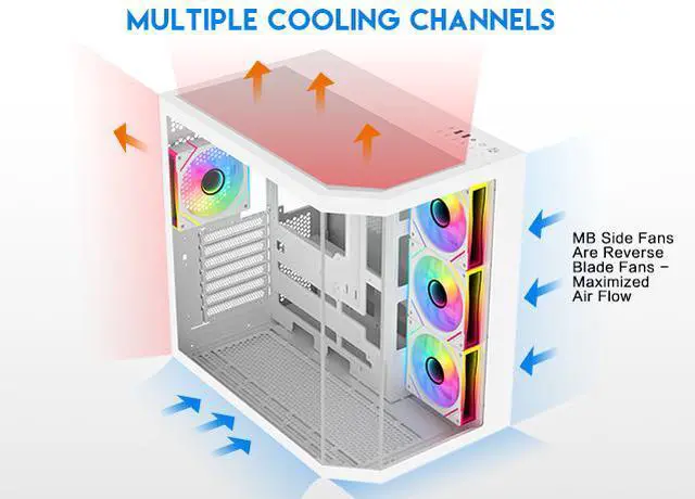 DIYPC ARGB N3 W White USB3 0/ Type C Tempered Glass E ATX /ATX Dual Chamber Gaming Computer Case w/ 3 x Tempered Glass Panel and 4 x ARGB PWM Fans  Pre Installed  