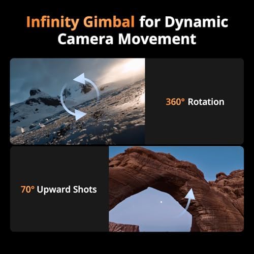DJI Mavic 4 Pro 512GB Creator Combo with RC Pro 2  Flagship Tri Camera Drone with 100MP 4/3 CMOS Hasselblad Camera  51 Min Max Flight Time  Three Batteries  Charging Hub  Professional  Gray