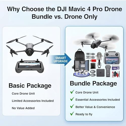DJI Mavic 4 Pro Drone Fly More Combo Cámara aérea profesional | Evitación avanzada de obstáculos | Largo tiempo de vuelo | Video cinematográfico + tarjeta de 64 GB + mochila + almohadilla de